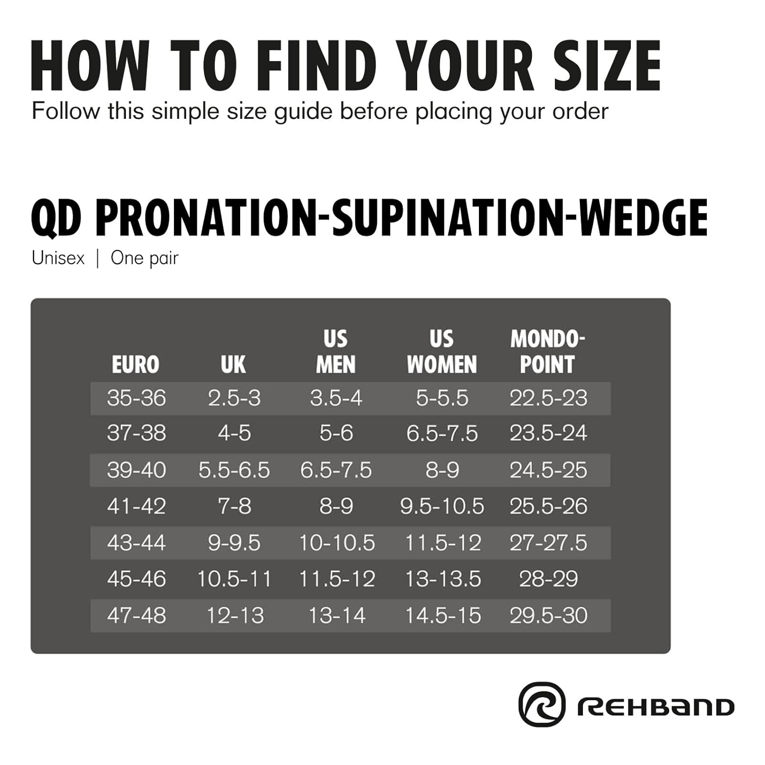 QD Pronation/Supination Wedge