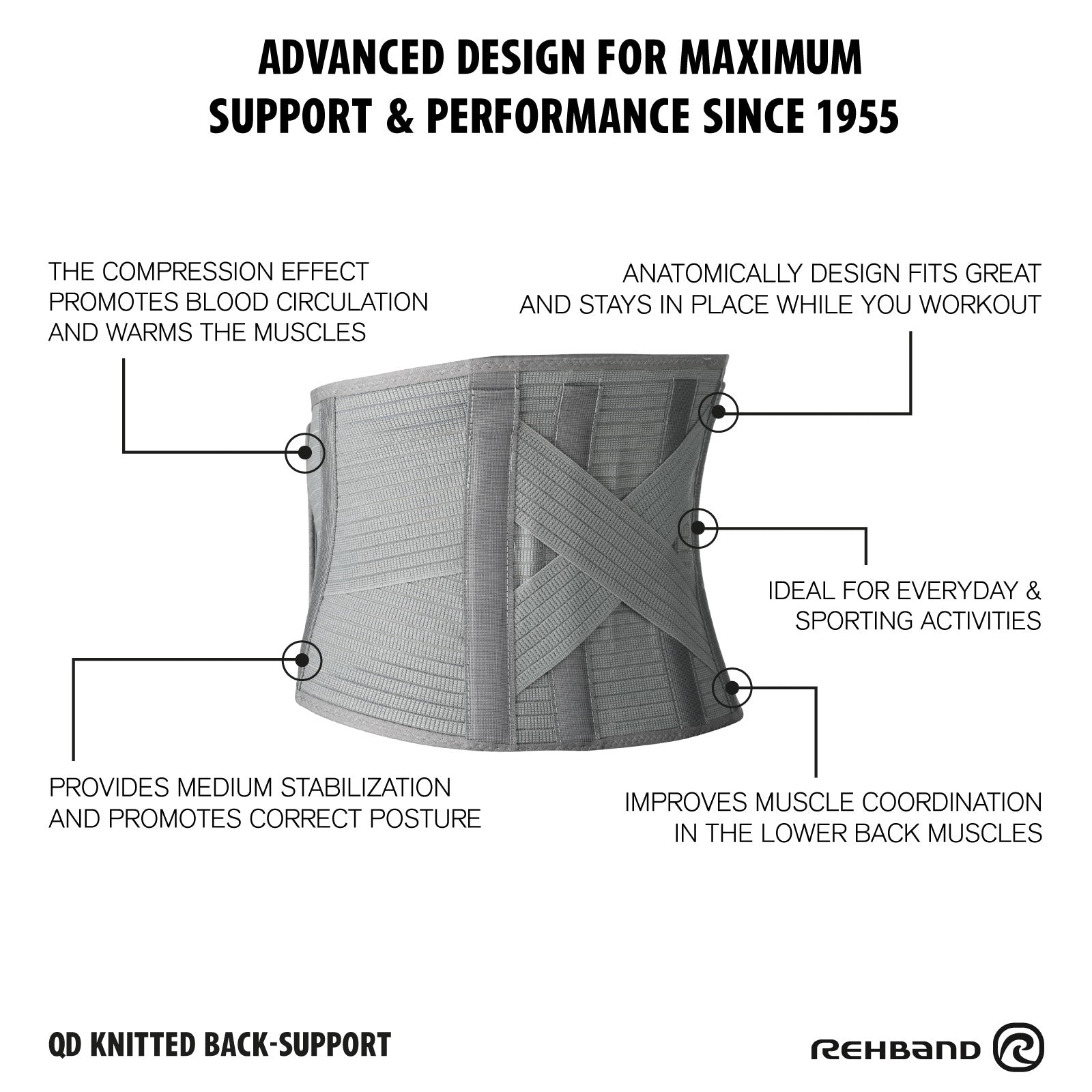 Rehband Rückenbandage, QD Knitted Back Support, Rückenstütze
