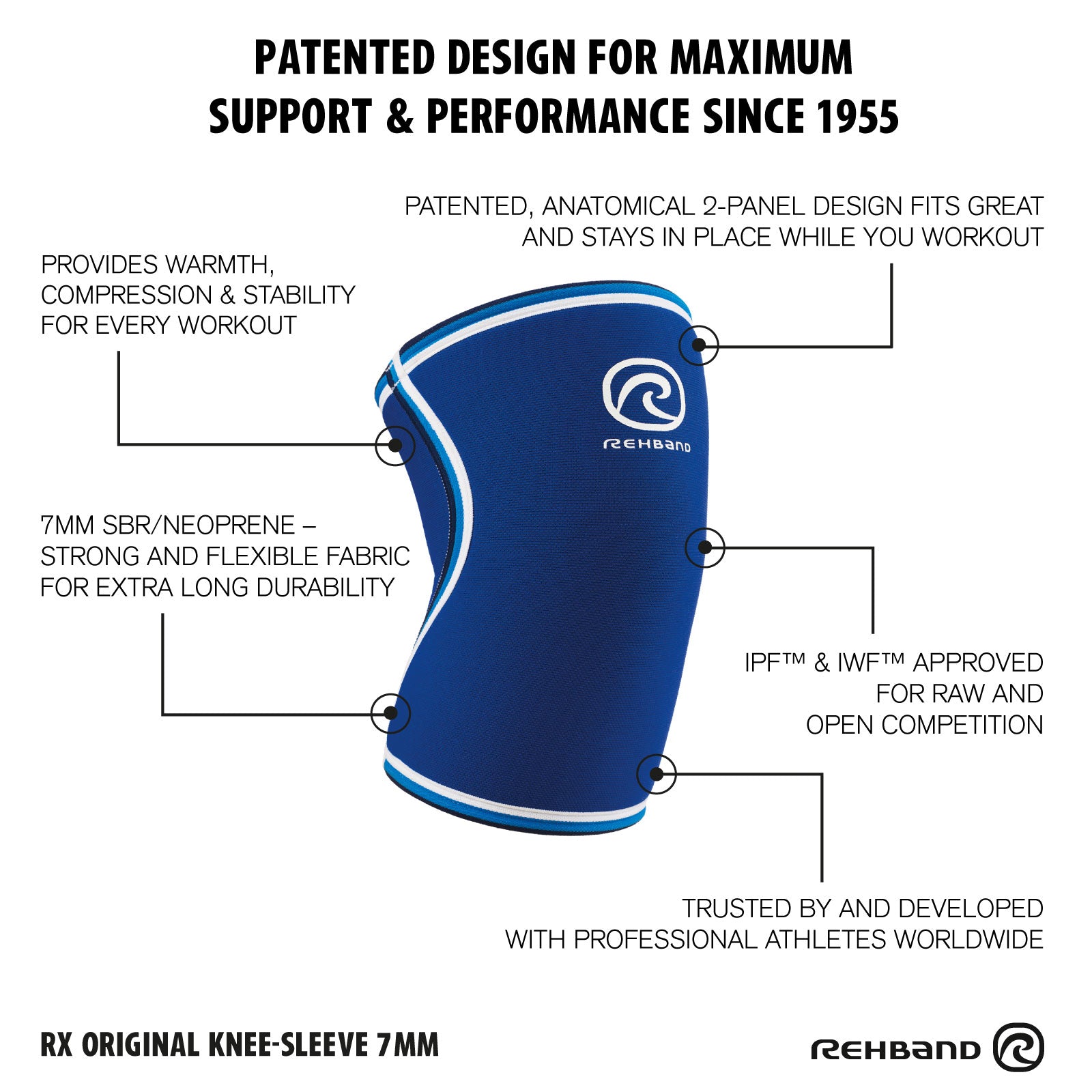 RX Original Knee Sleeve